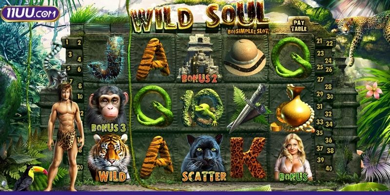 Chú ý khó bỏ lỡ khi vận dụng bí quyết