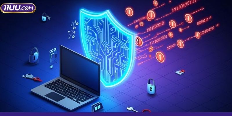 Hỗ trợ hỏi đáp về chính sách bảo mật 24/7